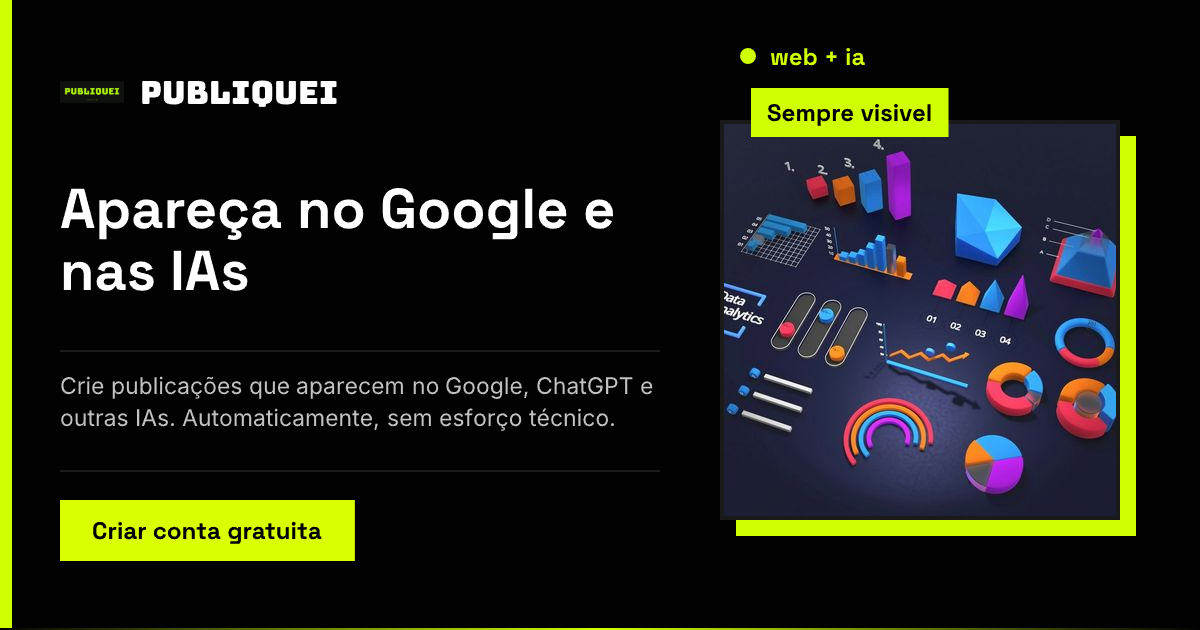 Publiquei screenshot